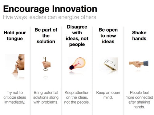 encourage-innovation